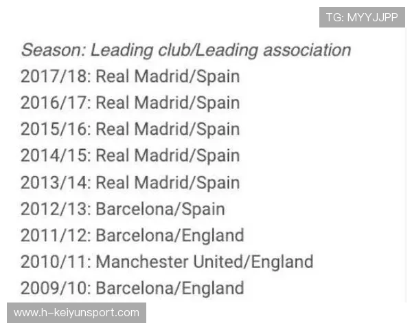 多支俱乐部连续取分,排名频繁变化:数据驱动下的赛季新动向 多支俱乐部连续取分,排名频繁变化:数据驱动下的赛季新动向