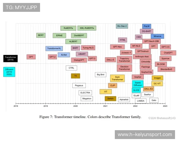 Palmer技战术全面,极具发展潜力,palmer owned Palmer技战术全面,极具发展潜力,palmer owned